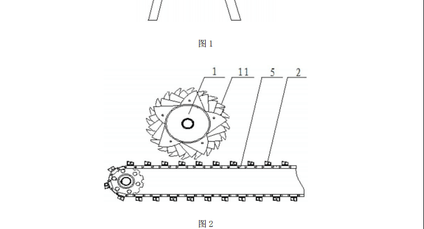 土壤破碎